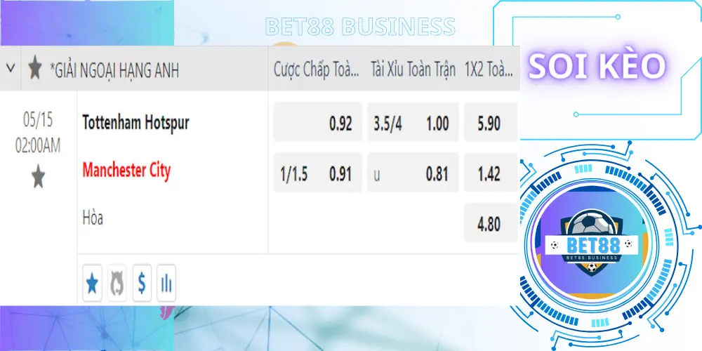 Soi kèo Tottenham vs Man City ngày 15/05/2024