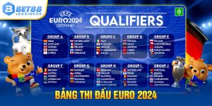 Lịch thi đấu Euro 2024 - Bảng B dự kiến sẽ thu hút được lượng lớn người xem