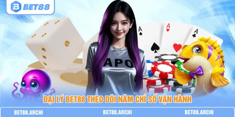 Bảng mức chia hoa hồng theo cấp cộng tác cơ bản, tầng hai và tầng ba
