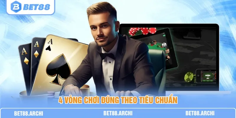 Game Bài Poker BET88 – Luật Chơi, Thứ Hạng Bài Và Chiến Thuật